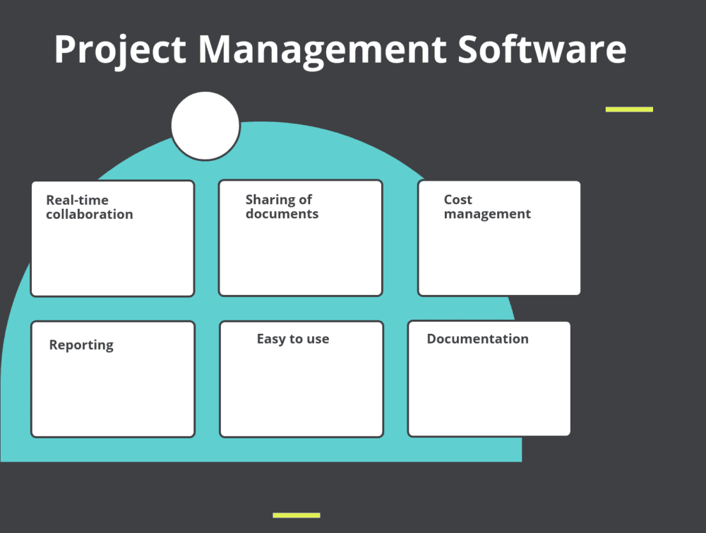 Best software project management
