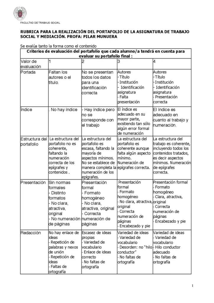 ¿cómo evaluo un portafolio?
