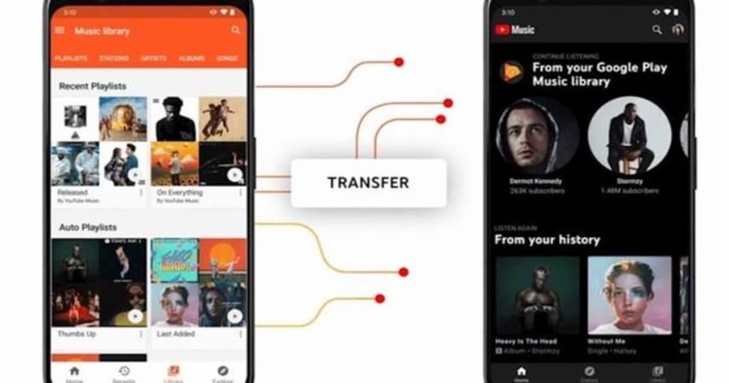 ¿cómo funciona el google play?