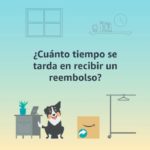 ¿cómo hacer que me devuelvan el dinero de amazon prime?