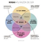 ¿cómo llegar a ser la imagen de una marca?