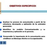 ¿cómo puedo utilizar la comunicación asertiva para mejorar mi trabajo en equipo de clase así alcanzar mayores notas?
