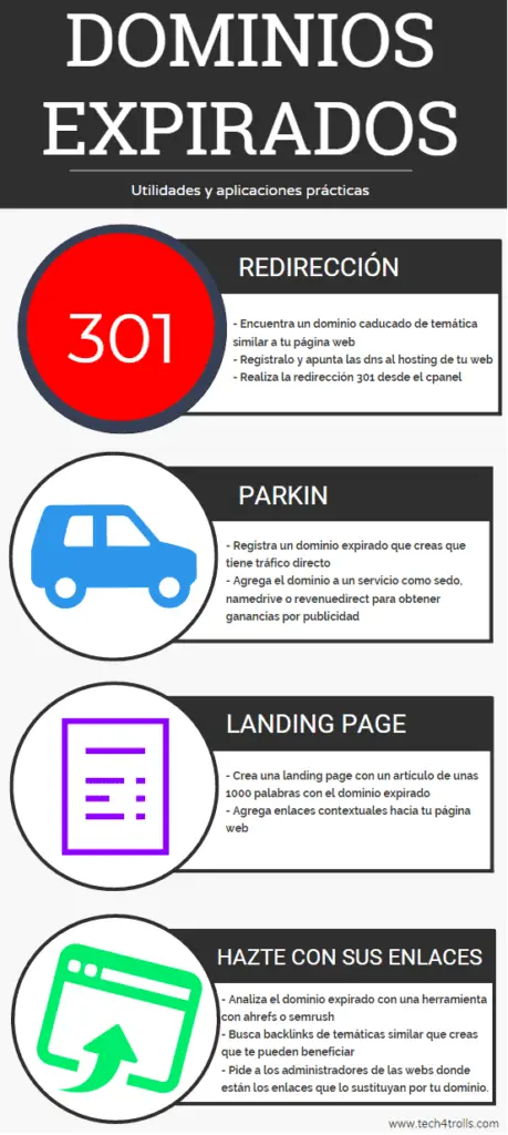 ¿cómo saber los enlaces que apuntan a mi web?