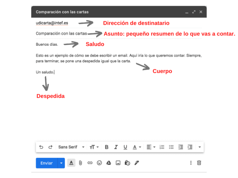 como-terminar-um-email-formal-em-ingles-design-talk