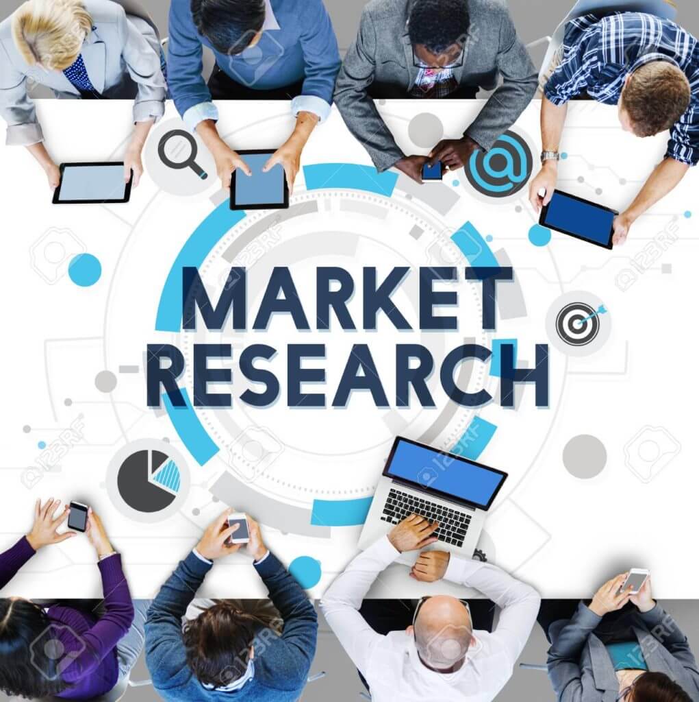Concepto de investigación de mercados