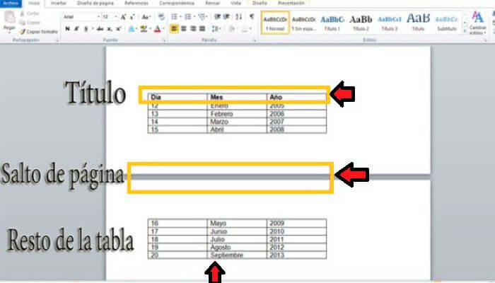 ¿cuál es el encabezado de un documento?