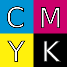 ¿cuál es el significado de cmyk?