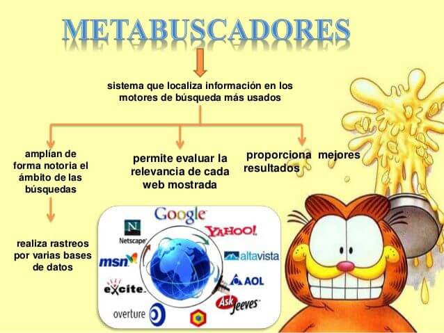 ¿cuáles son los principales metabuscadores?