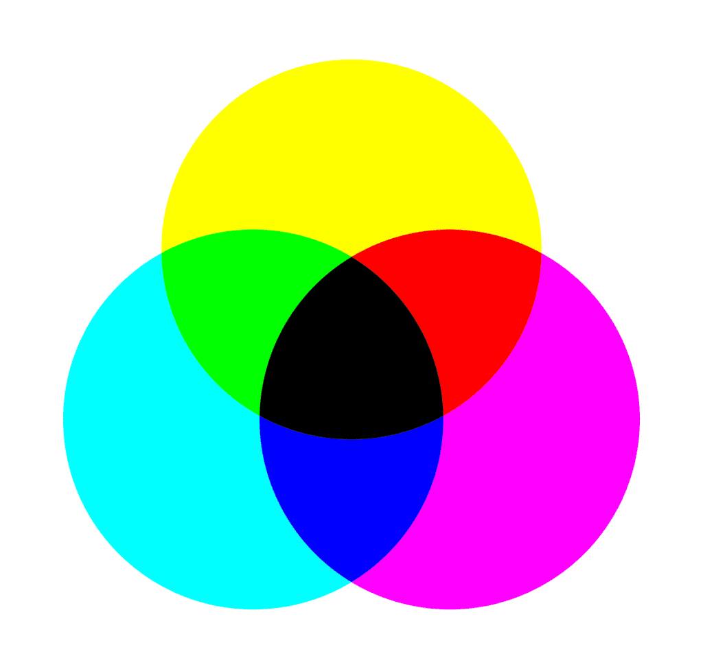 ¿cuándo usar rgb y cmyk?