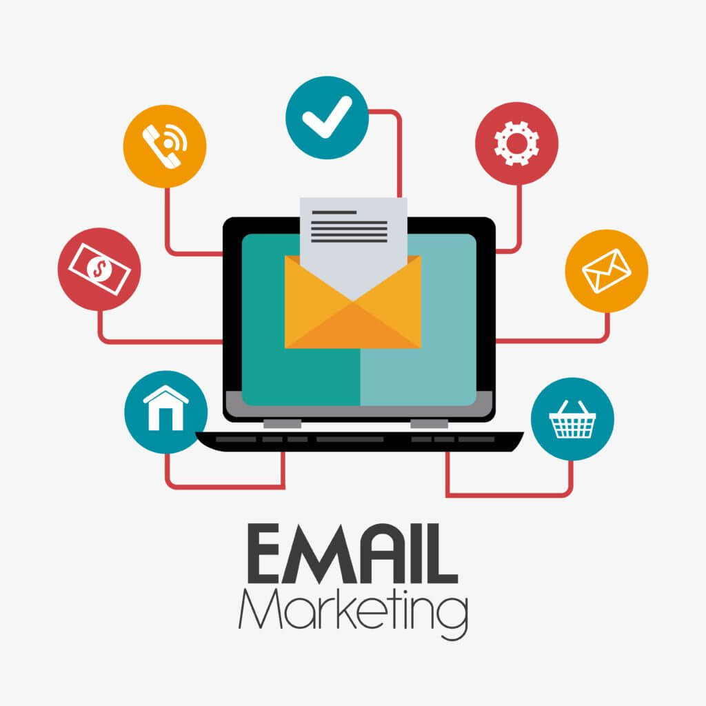 E-mail marketing