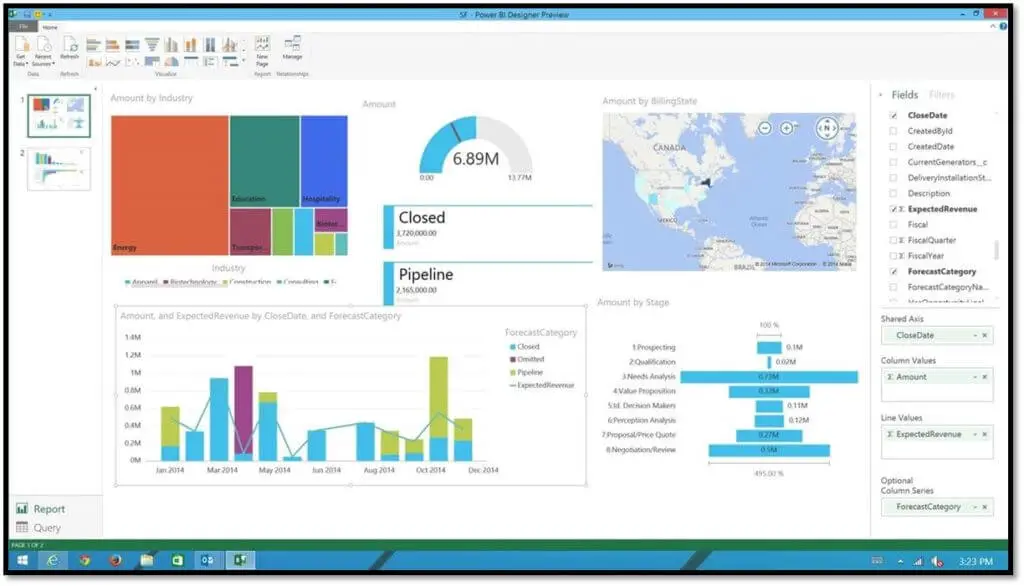 Ejemplos de dashboard en excel