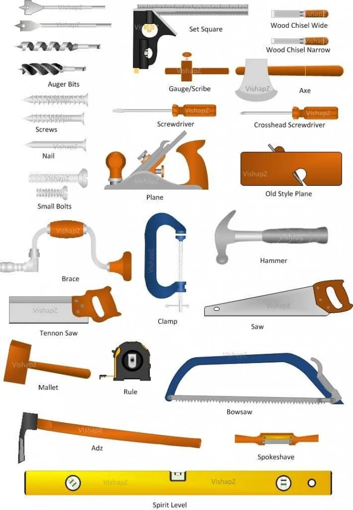 sewing-cutting-tools