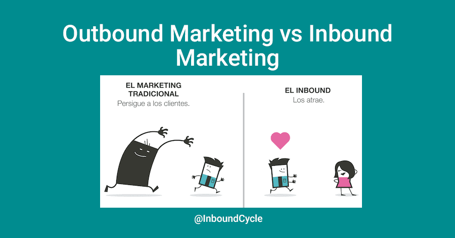 Inbound marketing vs outbound