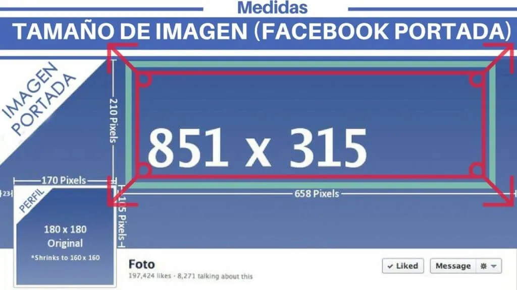 Medidas portada de facebook