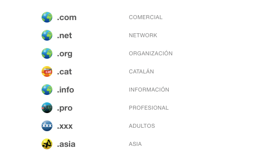 Nombres de dominios ejemplos