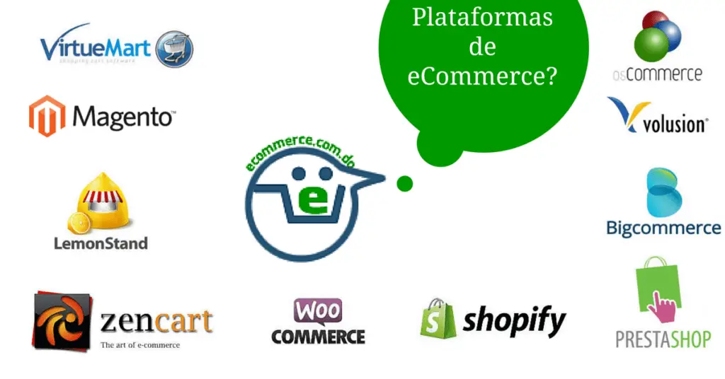 Plataformas de comercio electronico