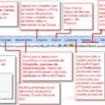 ¿qué contiene la barra de menú?