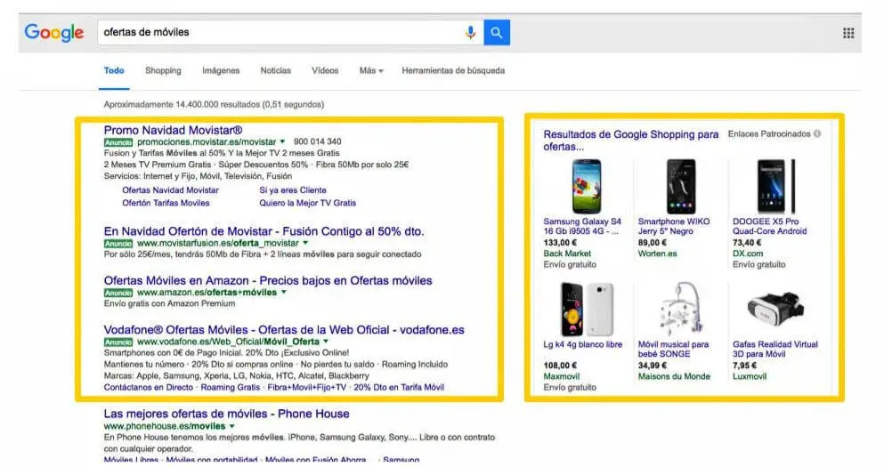 ¿qué empresas utilizan google adwords?