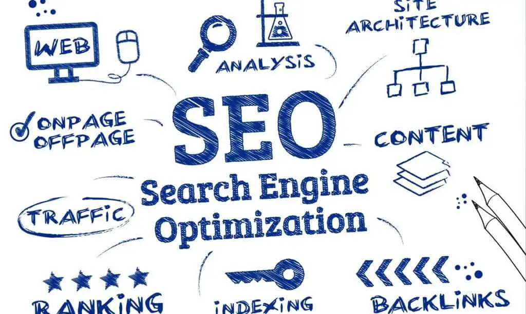 ¿qué es optimizar el seo?