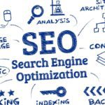 ¿qué es optimizar el seo?