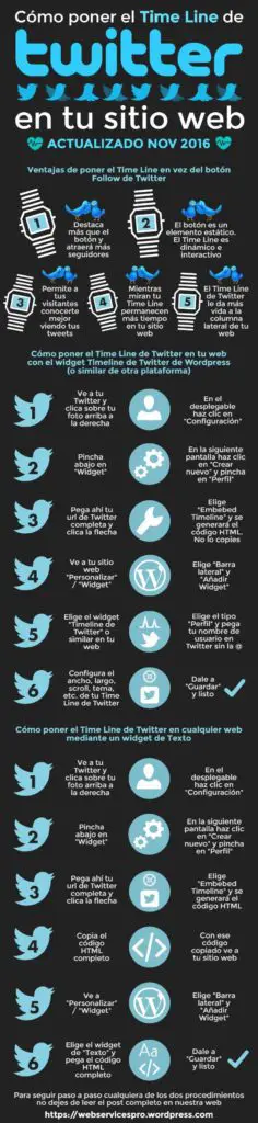 ¿qué es scroll en marketing digital?