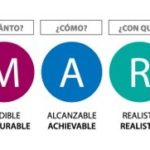 ¿qué es smart en scrum?