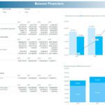 ¿qué es un dashboard financiero?