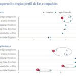 ¿qué es un directorio y su importancia?