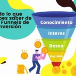 ¿qué es un embudo de conversión?