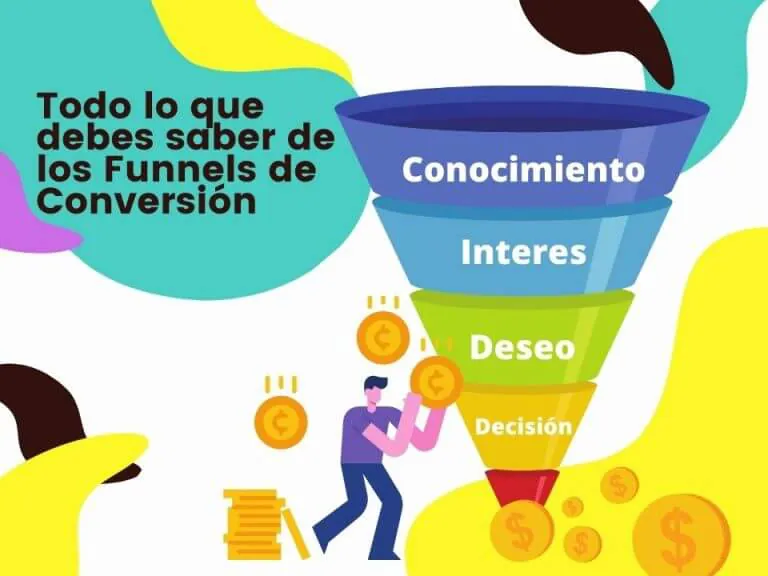 ¿qué es un embudo de conversión?