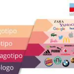 ¿qué es un logo y un isologo?