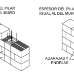 ¿qué es un pilar embebido?