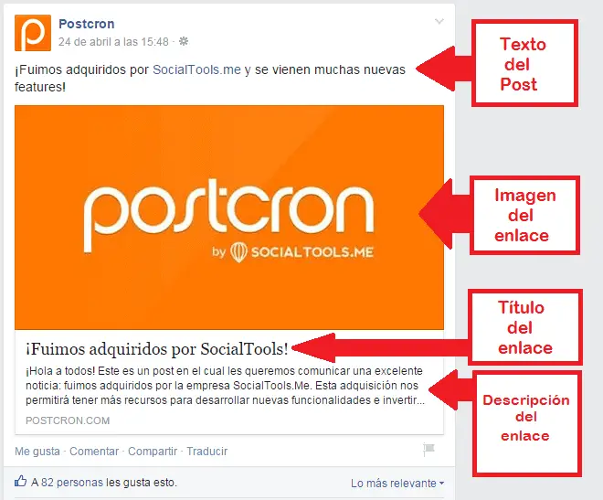 ¿qué es un post en facebook?