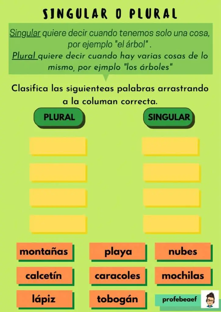 ¿qué es un post en plural?