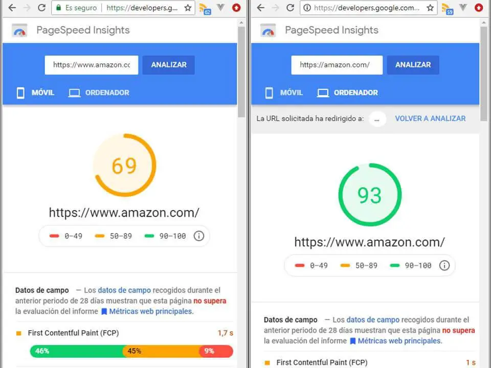 ¿qué páginas están hechas en wordpress?