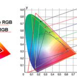 ¿qué pasa si mando a imprimir en rgb?