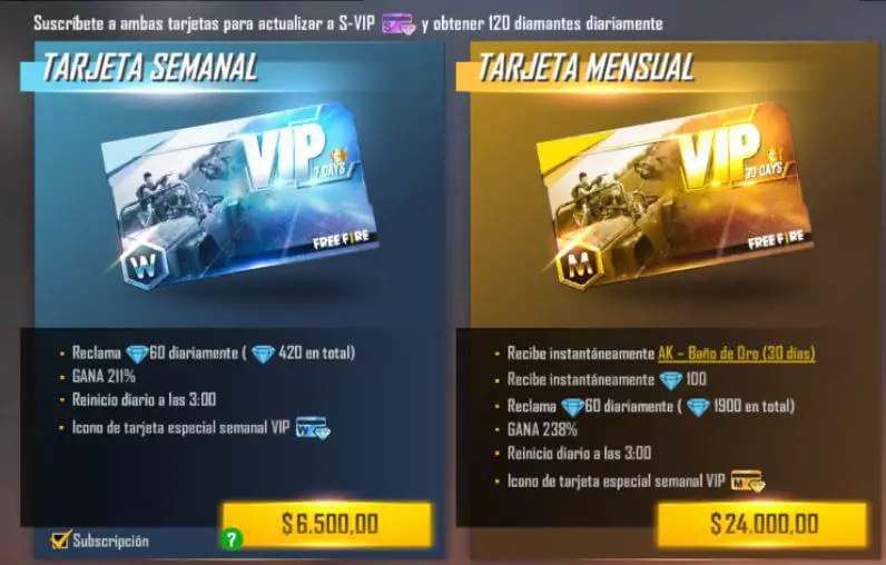 ¿qué significa comprar una membresía?