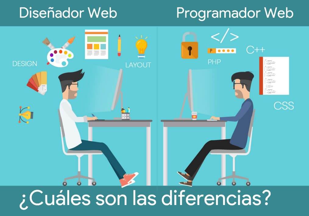 ¿qué significa un programador?