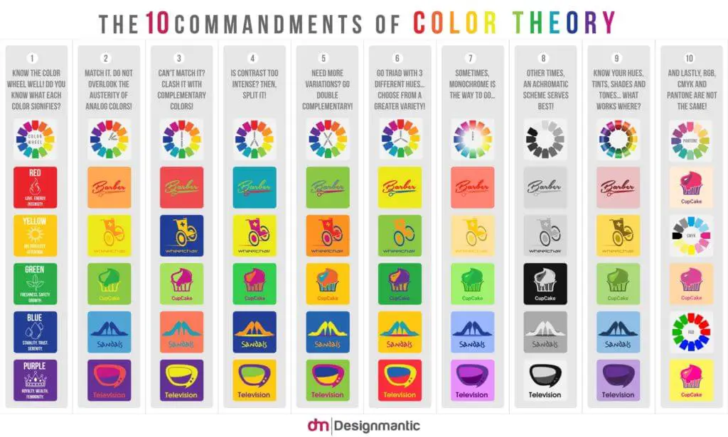 ¿qué son los colores rgb y cmyk cuál es su uso en el diseño web?