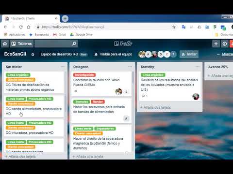 Trello gestion de proyectos