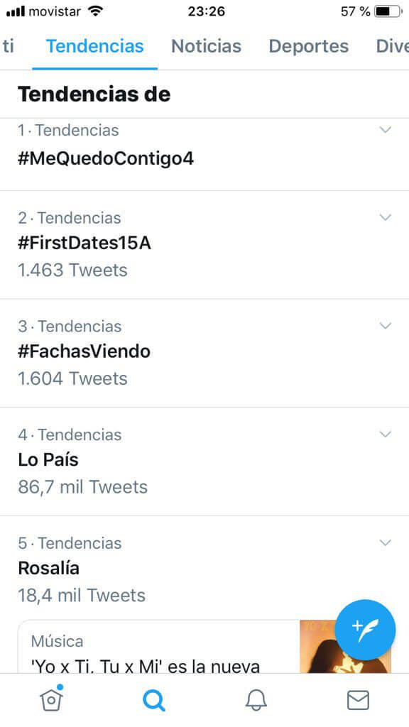 Trending topic en twitter