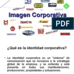 ¿cómo se forma la imagen corporativa?