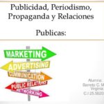 ¿cuál es la diferencia entre propaganda y comercial?