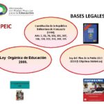 ¿cuáles son las bases legales de la educación en venezuela?