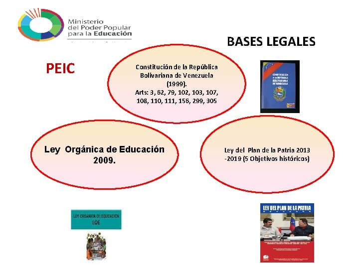 ¿cuáles son las bases legales de la educación en venezuela?