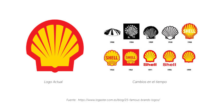 ¿cuáles son las características que debe tener un logotipo?