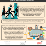 ¿cuáles son los beneficios de la imagen corporativa?