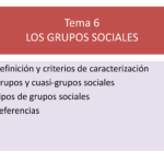 ¿cuáles son los diferentes tipos de grupos sociales?