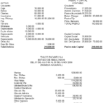 ¿cuándo y por qué se deben aplicar las auditorias de certificación?