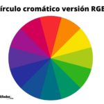 ¿cuántos colores se pueden representar en el sistema rgb?